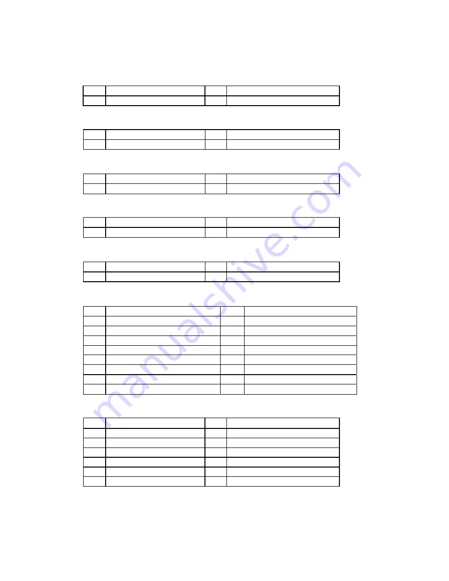 PCW Microsystems SBC2516 User Manual Download Page 20