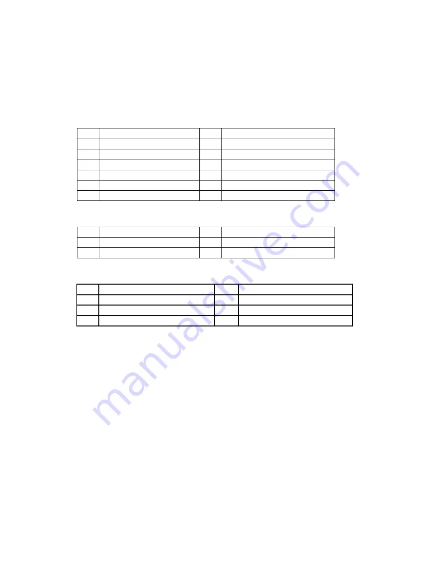 PCW Microsystems SBC2516 Скачать руководство пользователя страница 21