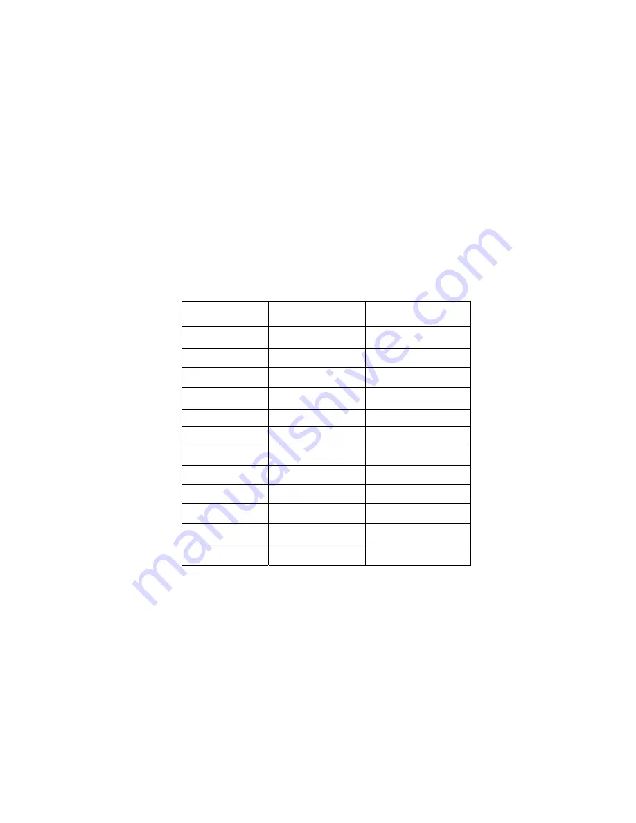 PCW Microsystems SBC2516 Скачать руководство пользователя страница 23