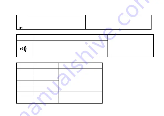 PCWork 560PCW01A User Manual Download Page 139