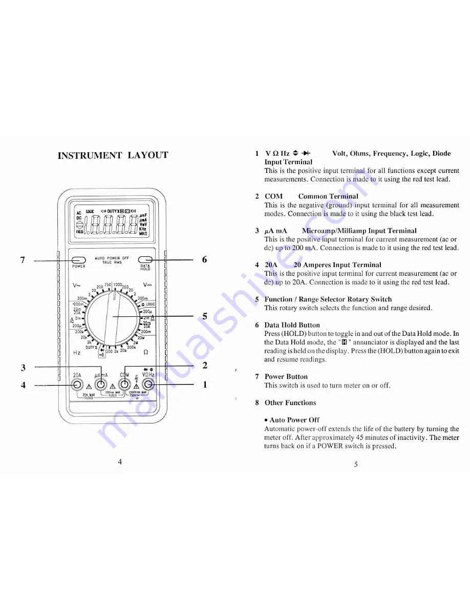 PDi 879RMS Скачать руководство пользователя страница 4