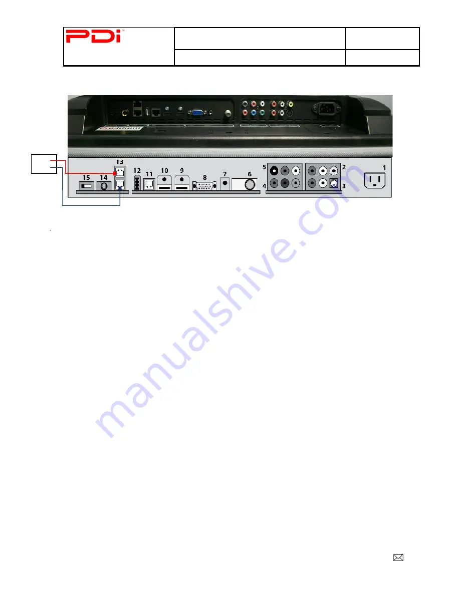 PDi PDI-P23LCDE Quick Start Manual Download Page 7