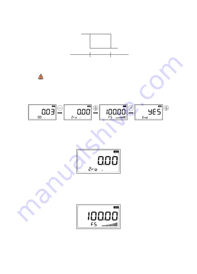 PDK PDR1000 User Manual Download Page 14