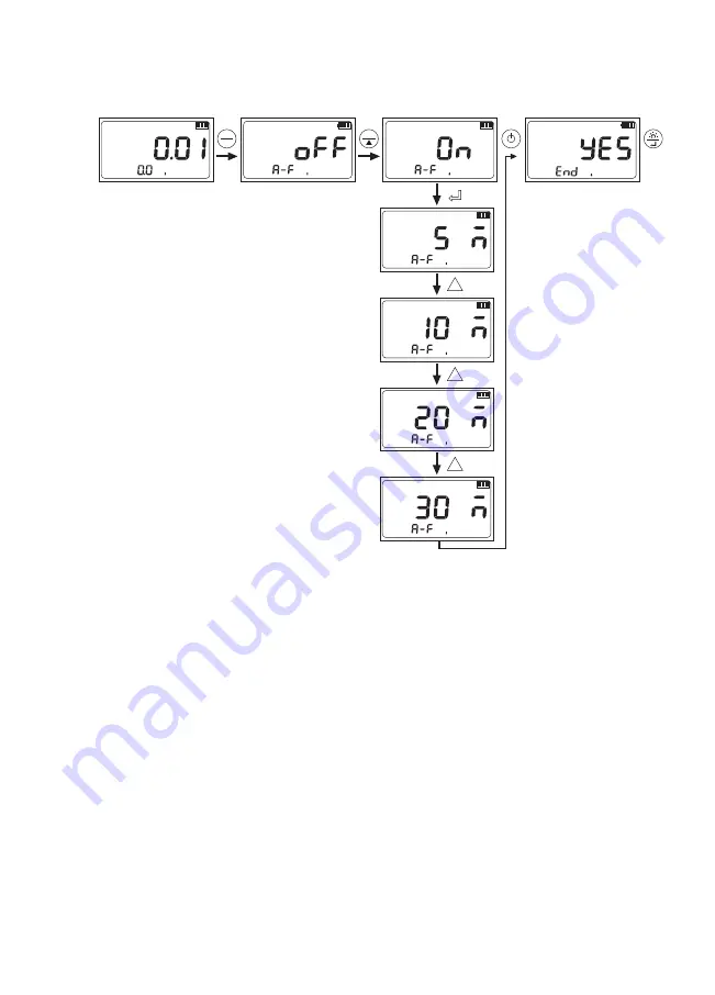 PDK PDR1000 User Manual Download Page 18