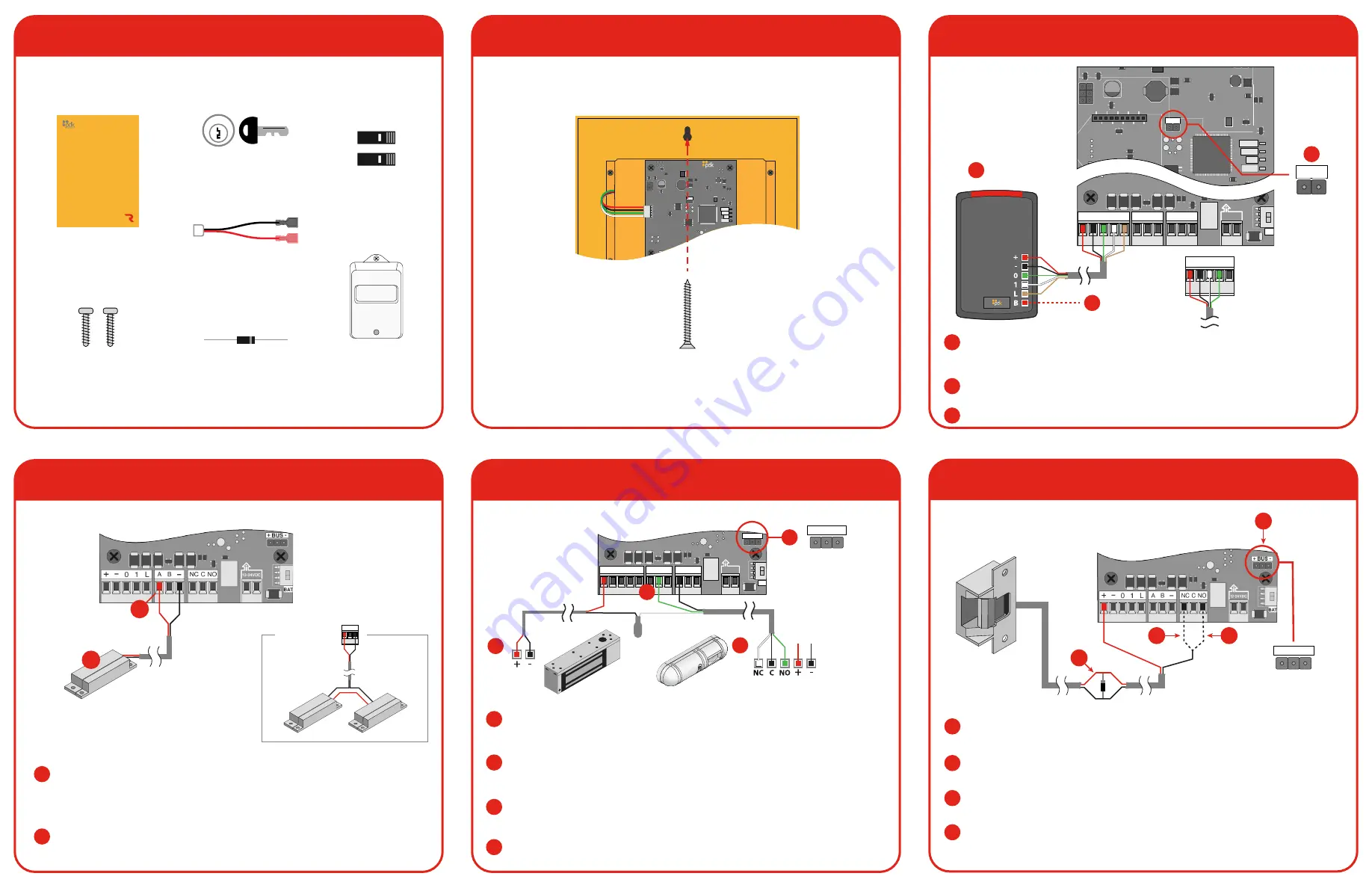 PDK RED CN cloud node Quick Start Manual Download Page 1