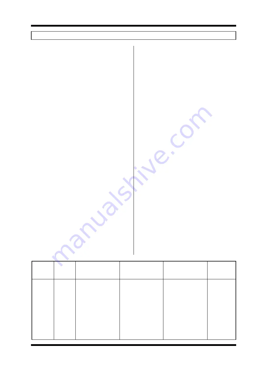 PDL D3-2.5 Instruction Manual Download Page 13