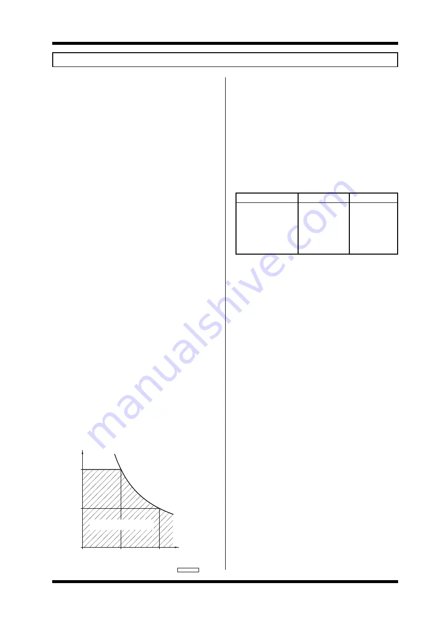 PDL D3-2.5 Instruction Manual Download Page 105