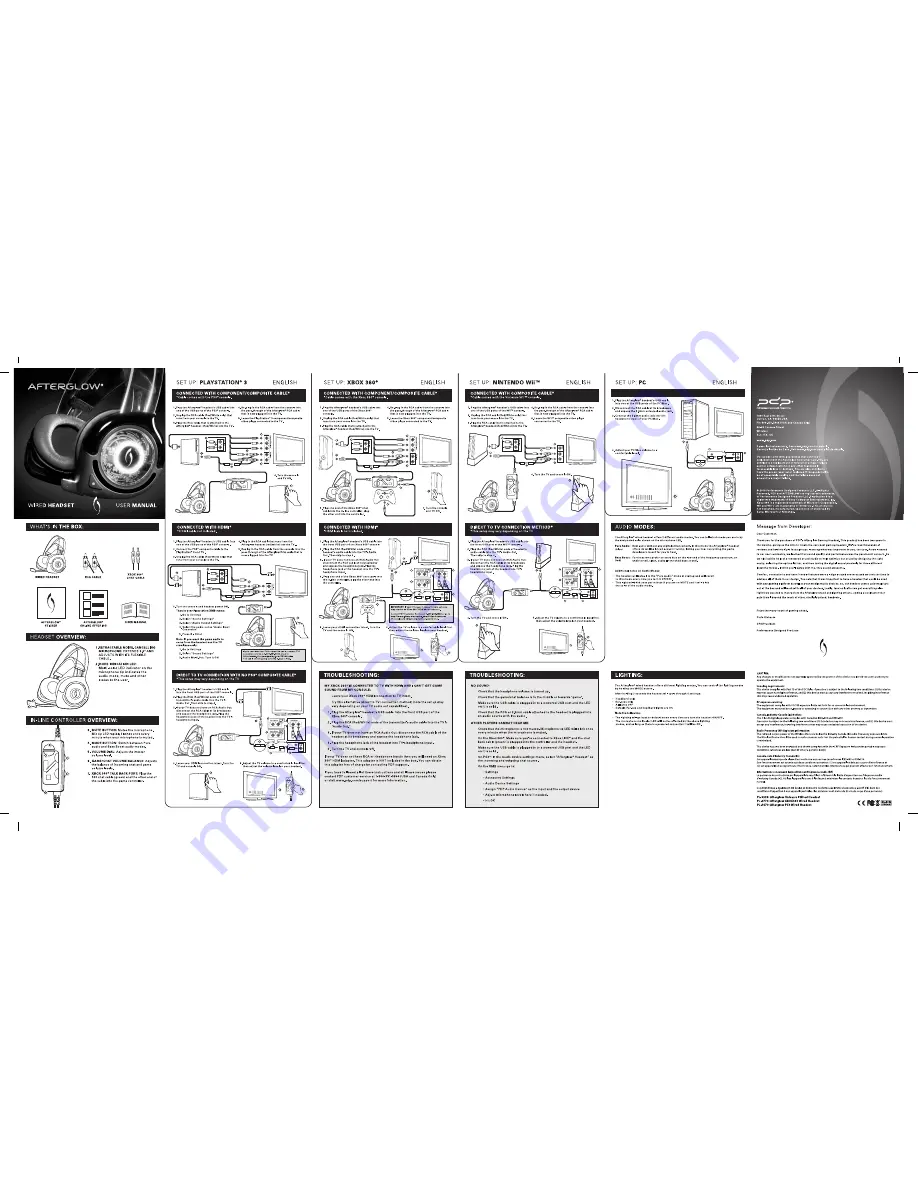 PDP afterglow User Manual Download Page 1