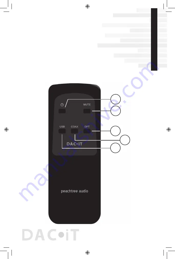 Peachtree Audio DAC iT Скачать руководство пользователя страница 34