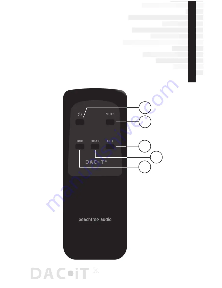 Peachtree Audio DAC iTx User Manual Download Page 9