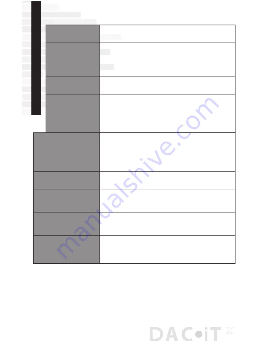 Peachtree Audio DAC iTx User Manual Download Page 12