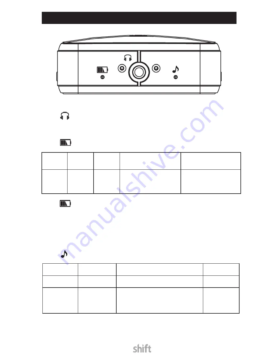 Peachtree Shift Manual Download Page 10