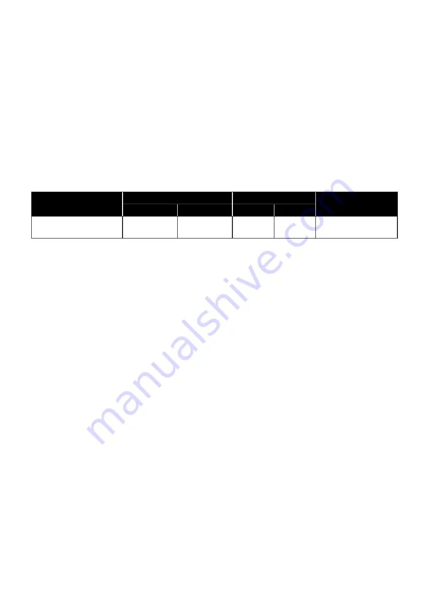 Peak Scientific MS Table Series Installation Manual Download Page 13