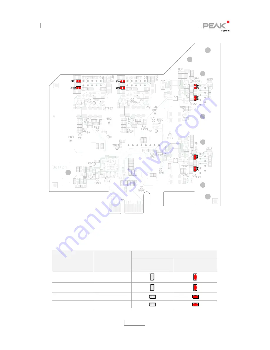 Peak IEPH-004040 User Manual Download Page 19