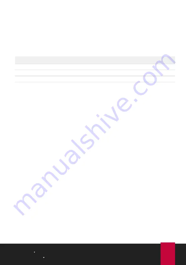 Peak IPEH-002021 User Manual Download Page 19