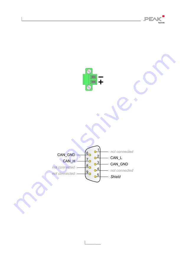 Peak IPEH-004005-J User Manual Download Page 9