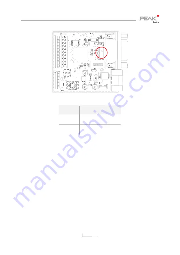 Peak IPEH-004005-J User Manual Download Page 25