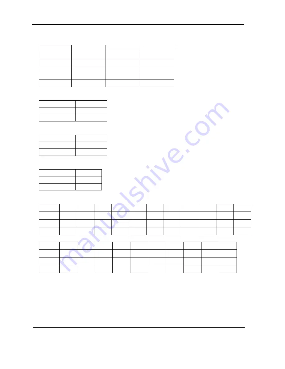 Peak Peak 632A User Manual Download Page 14