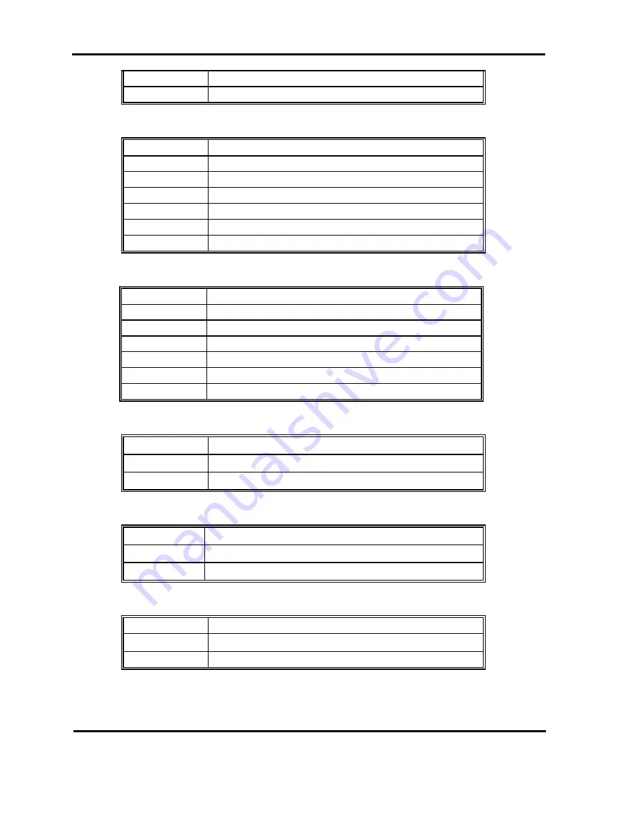 Peak Peak 632A User Manual Download Page 22