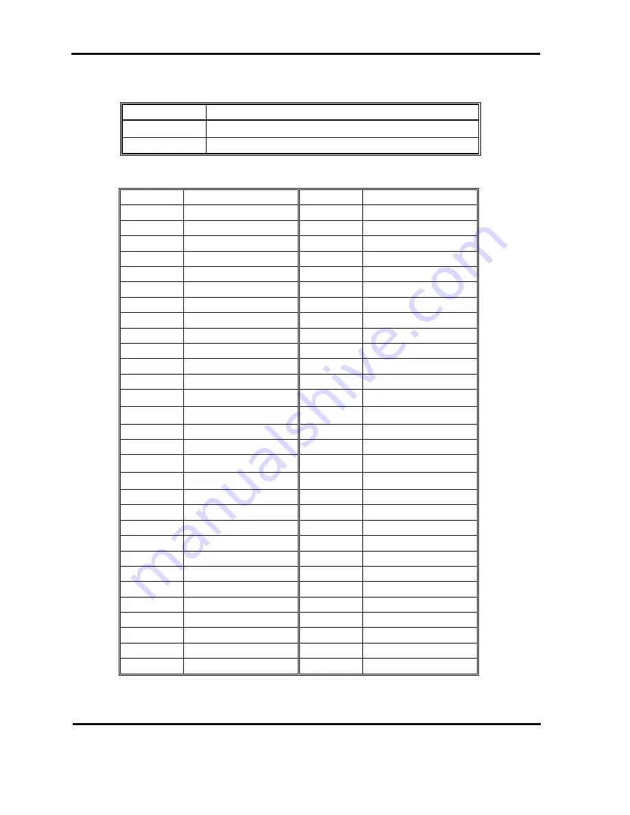 Peak Peak 632A User Manual Download Page 23