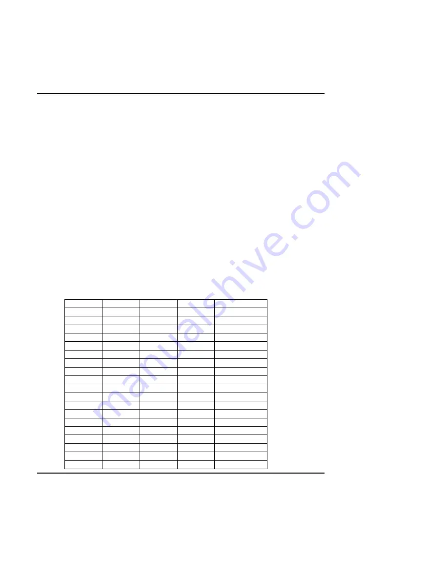 Peak Peak 632A User Manual Download Page 26