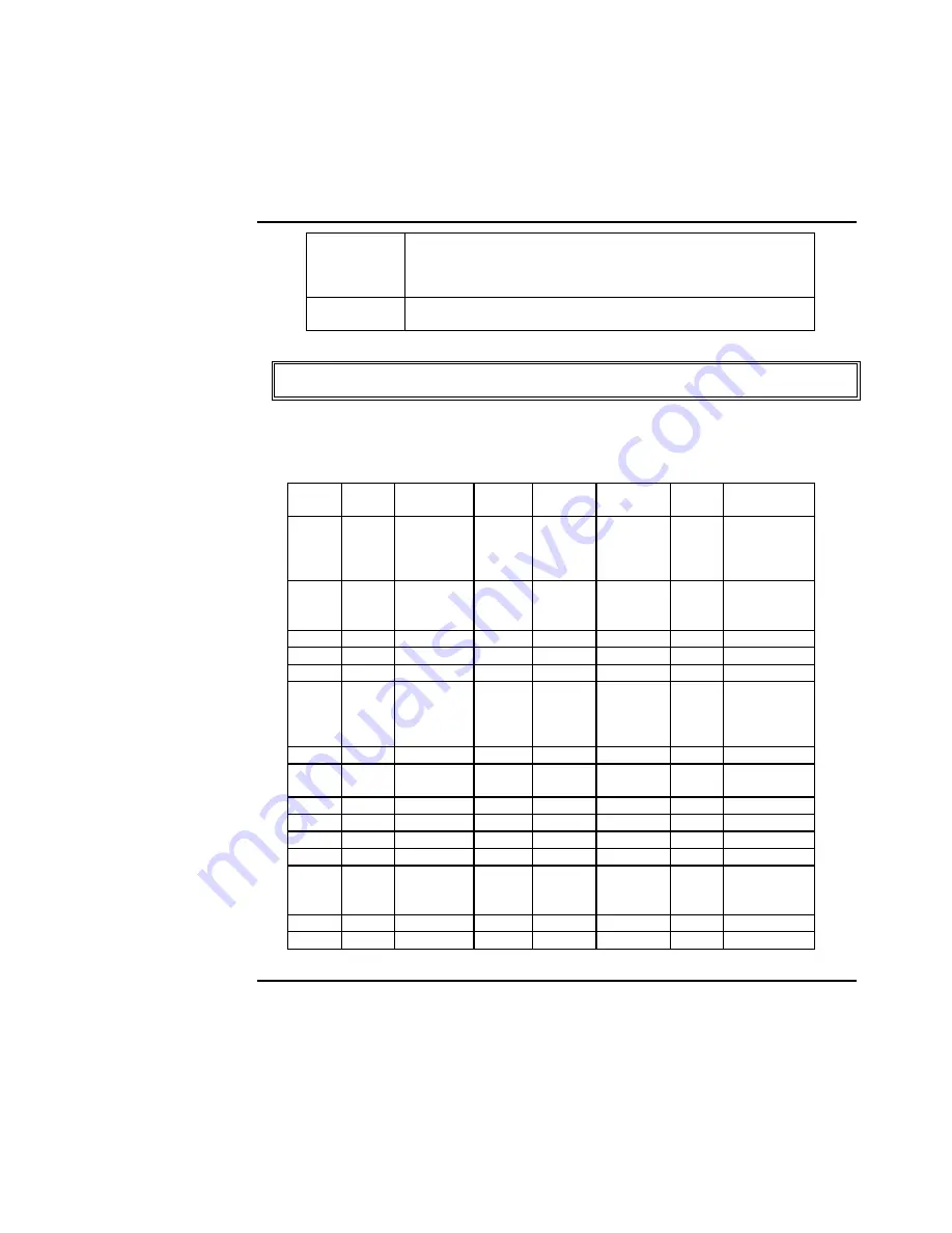 Peak Peak 632A User Manual Download Page 82