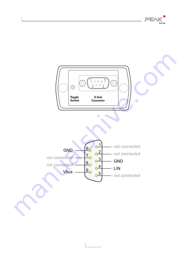 Peak PLIN-LWL User Manual Download Page 6