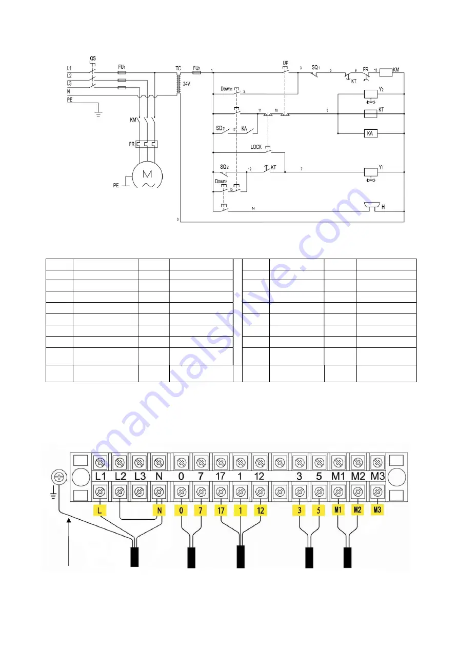 Peak PX09 Installation And Service Manual Download Page 17