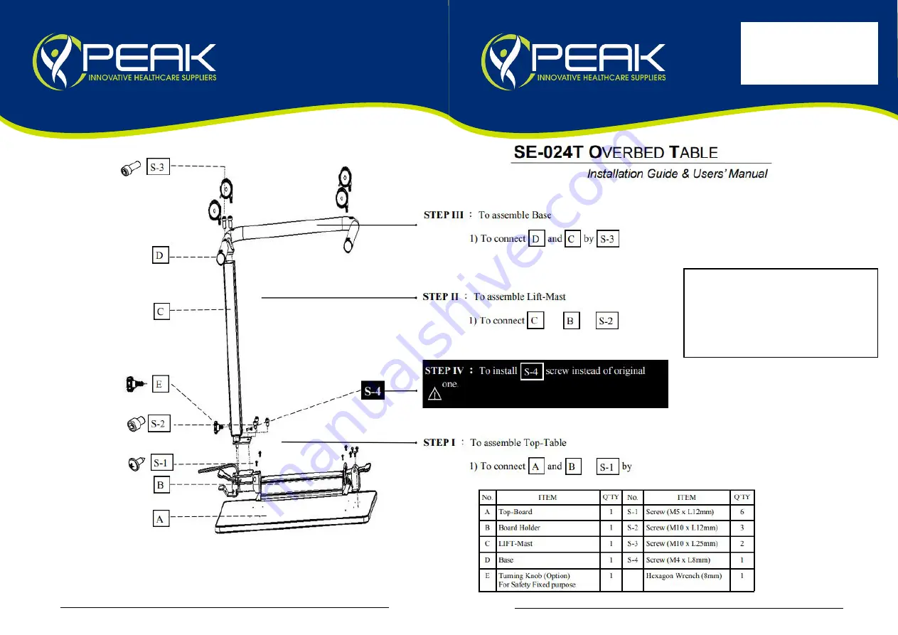 Peak SE-024T User Manual Download Page 2