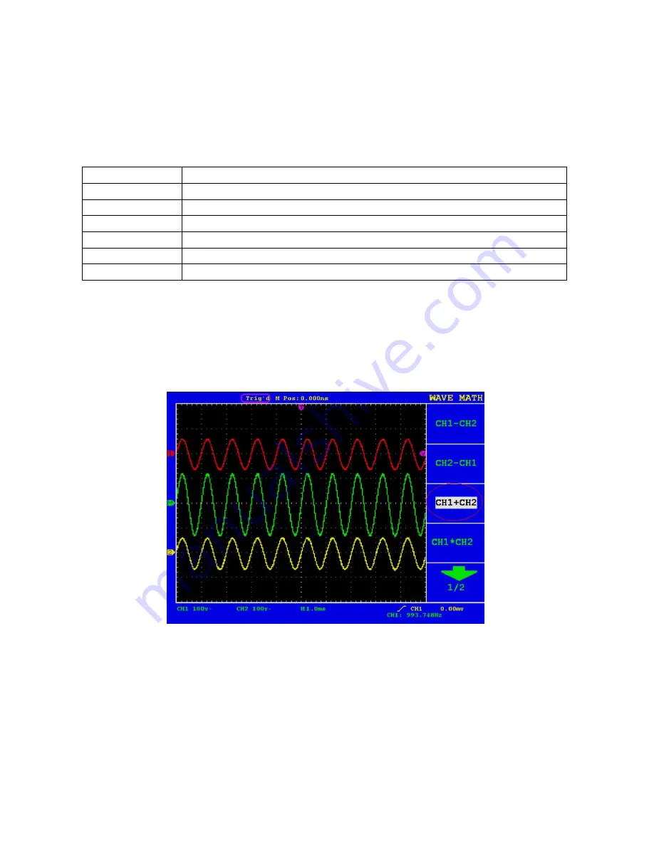 PeakTech 1190 Operation Manual Download Page 28