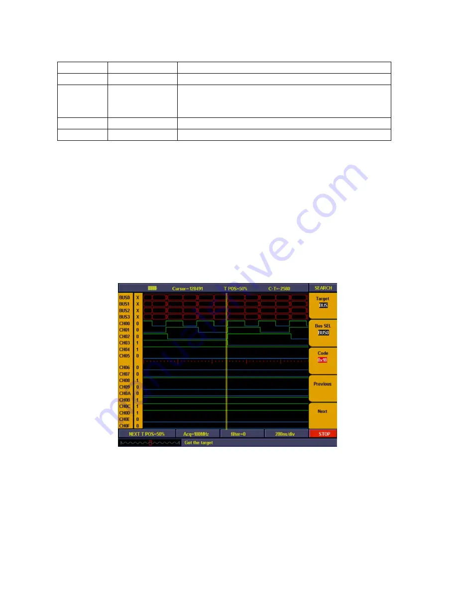 PeakTech 1190 Operation Manual Download Page 95