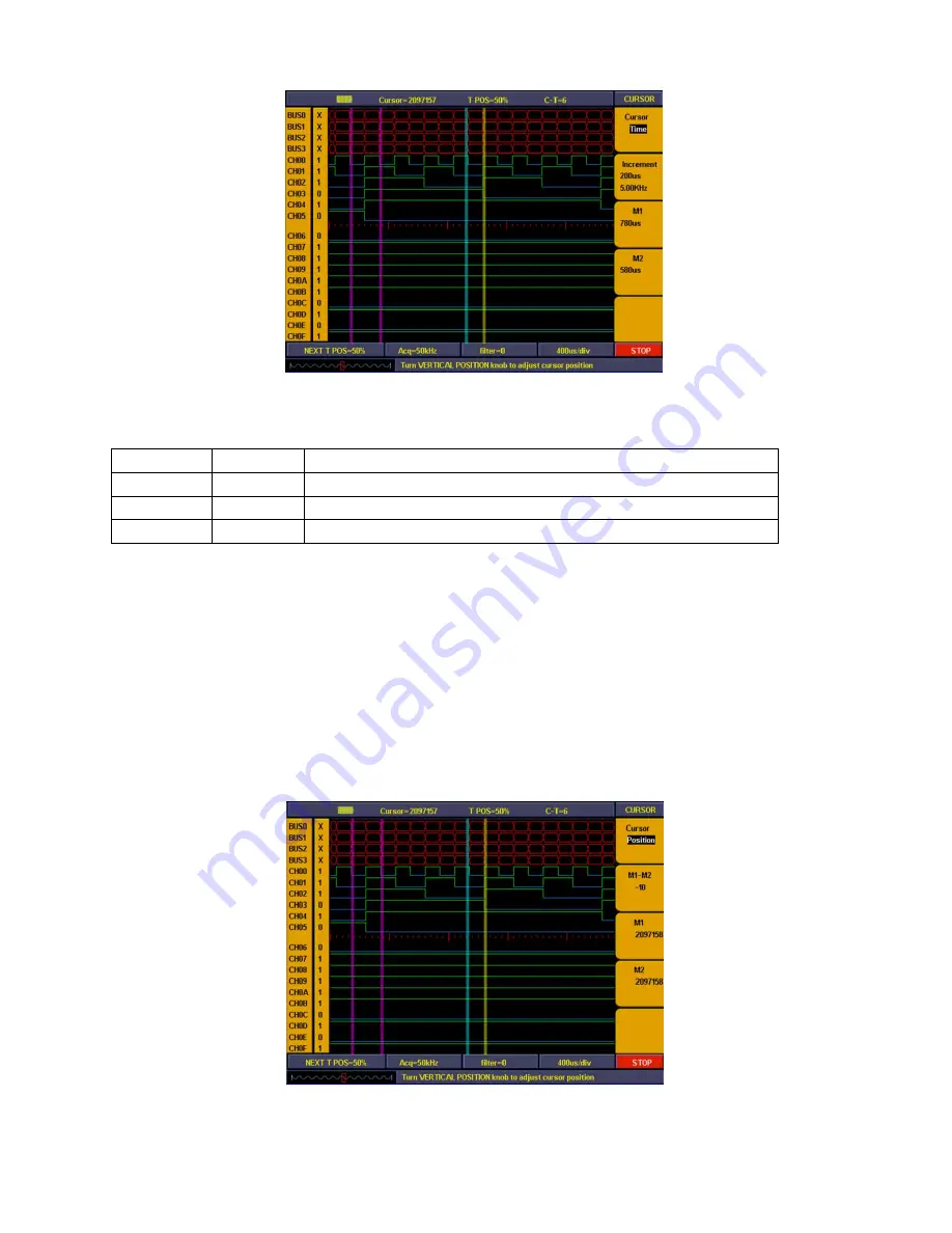 PeakTech 1190 Operation Manual Download Page 99