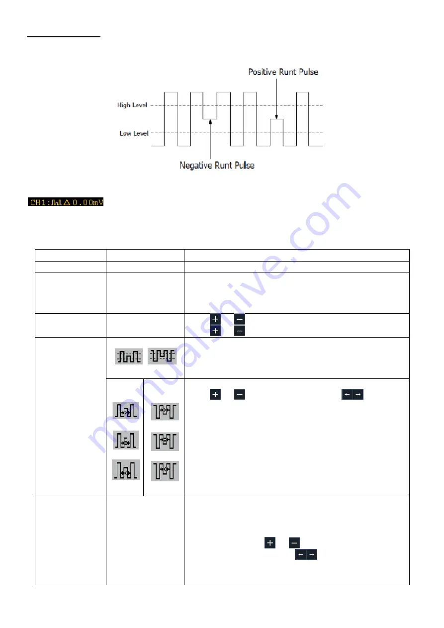 PeakTech 1206 User Manual Download Page 34