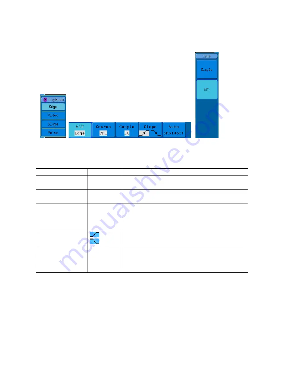 PeakTech 1240 Operation Manual Download Page 36