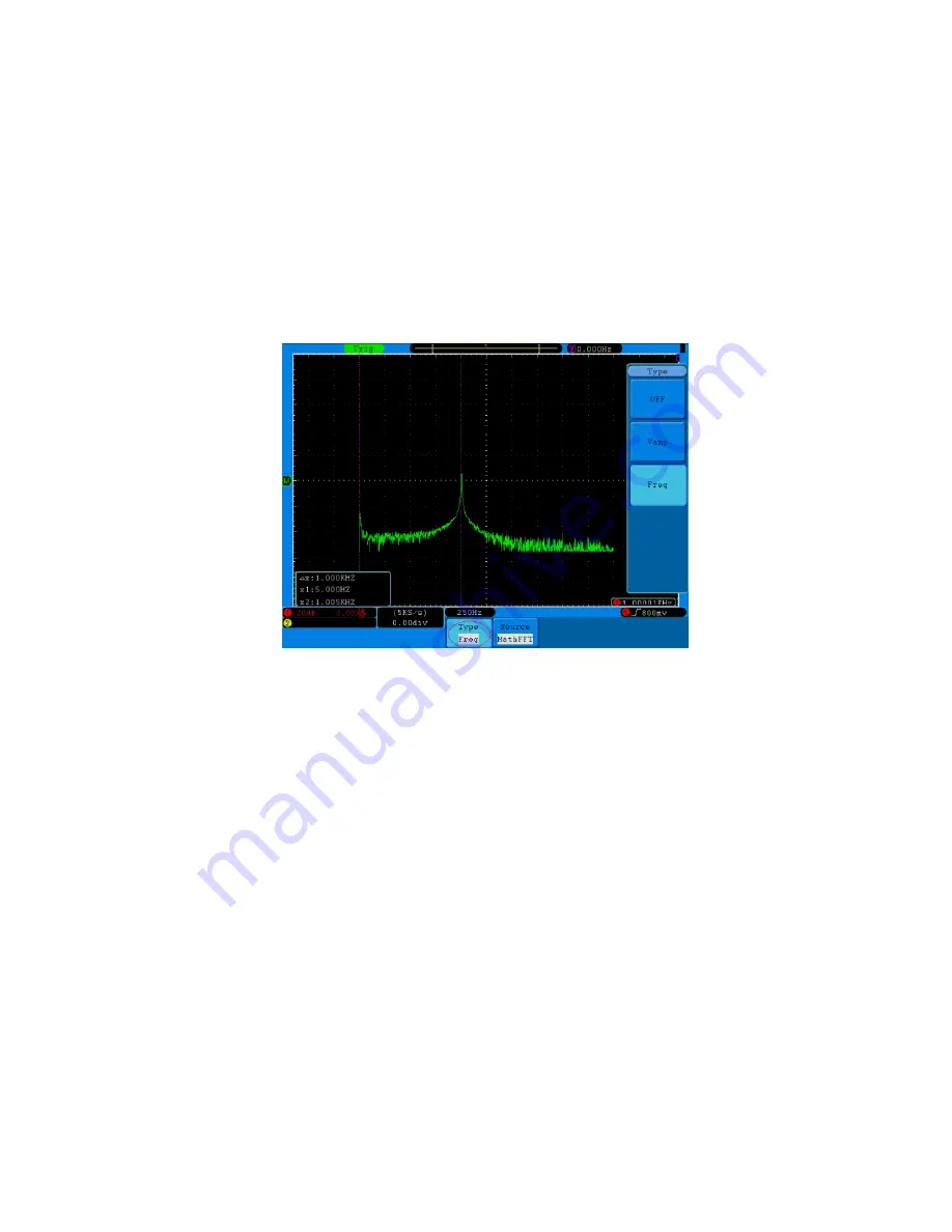 PeakTech 1240 Operation Manual Download Page 70