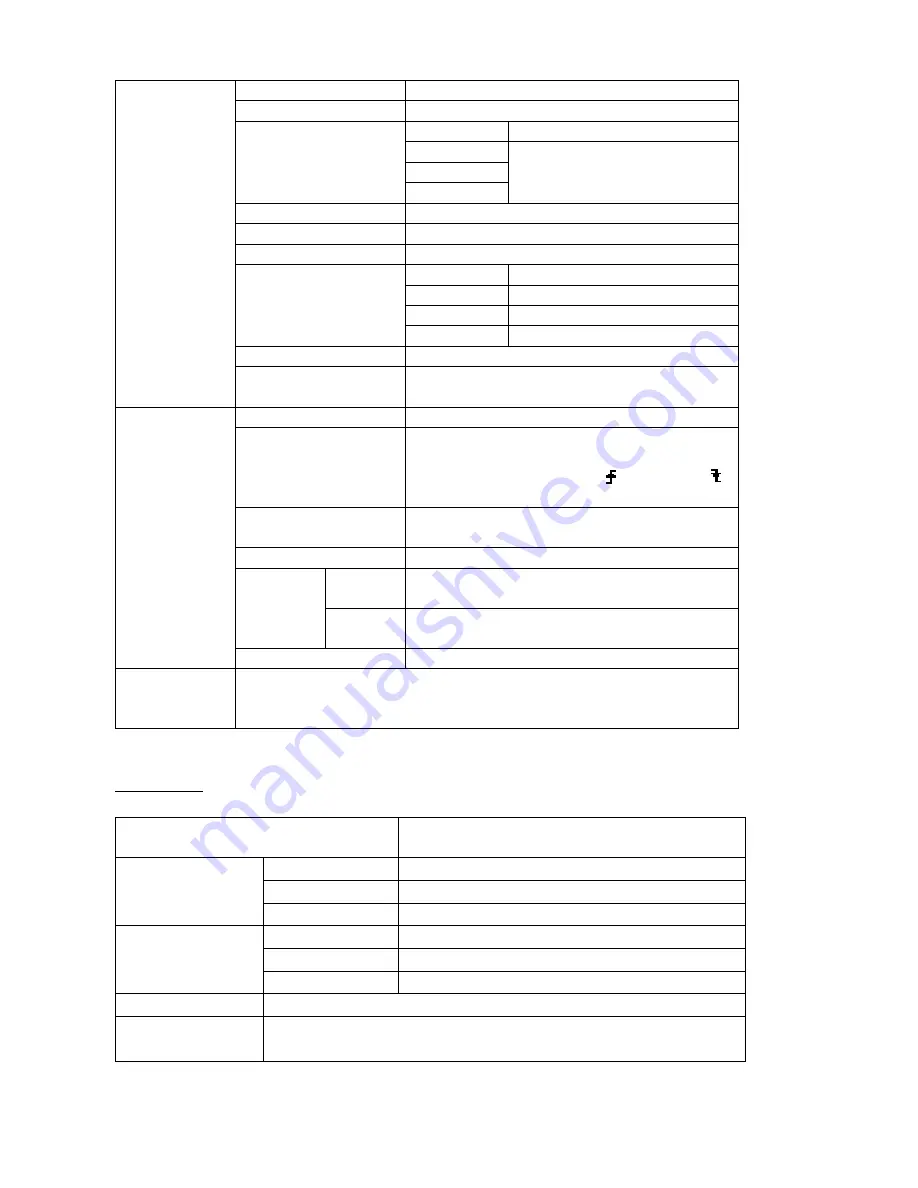 PeakTech 1240 Operation Manual Download Page 85