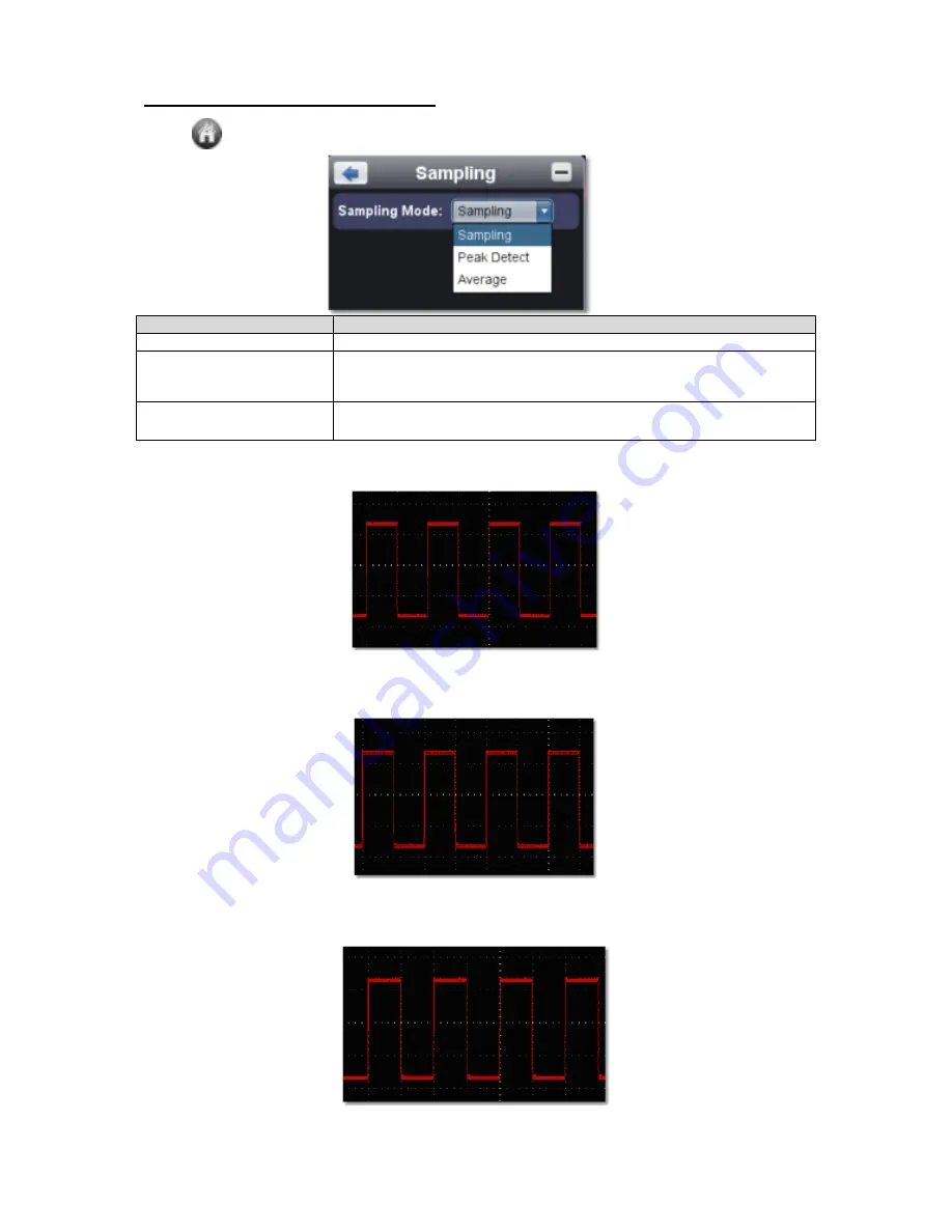 PeakTech 1280 Operation Manual Download Page 87