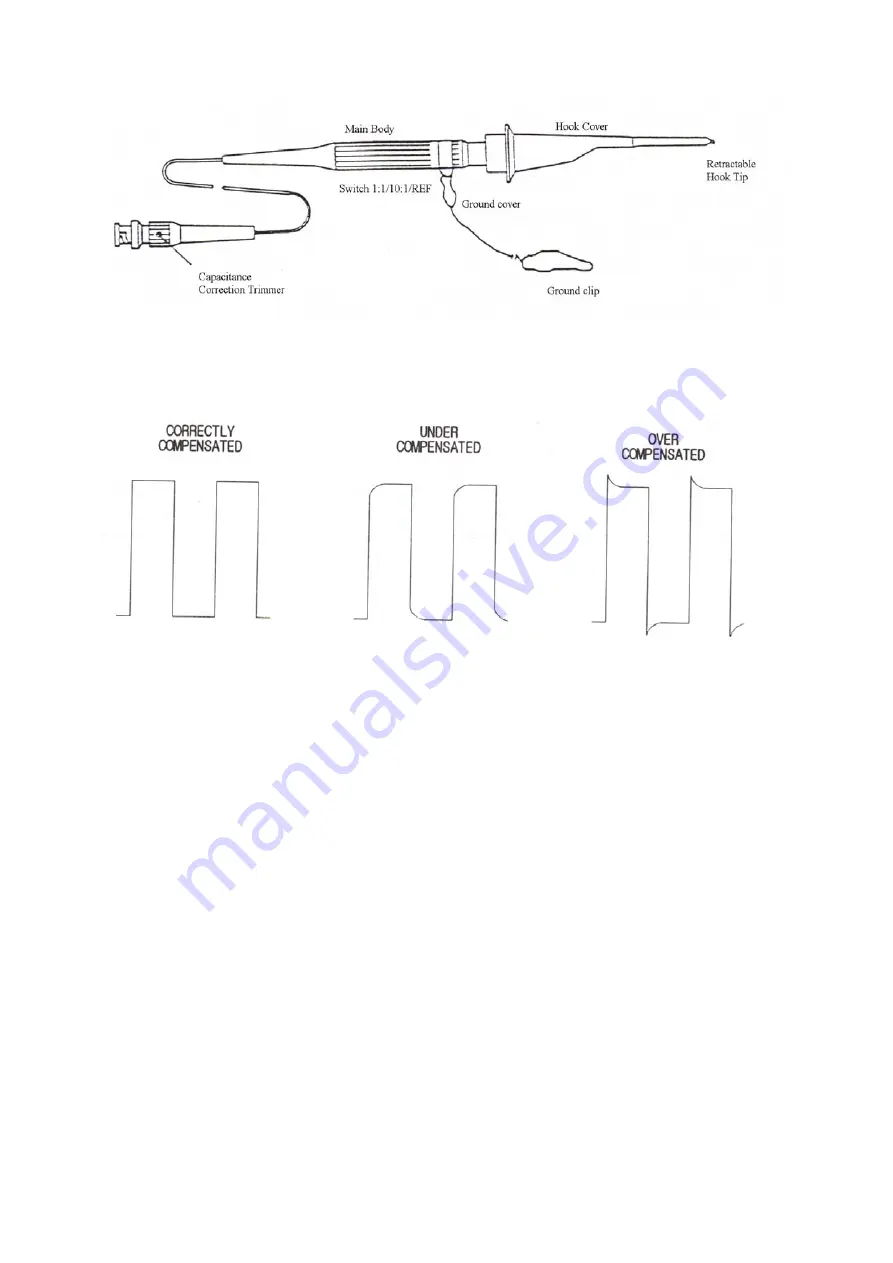 PeakTech 2020 GN Operation Manual Download Page 11