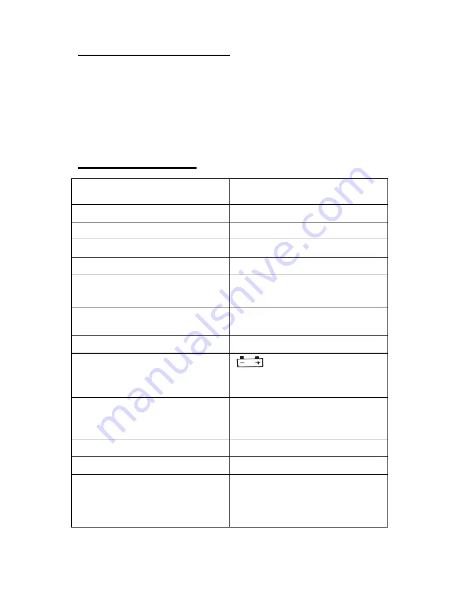 PeakTech 2700 Operation Manual Download Page 5