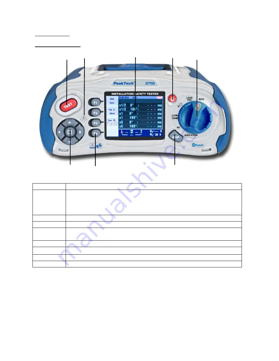 PeakTech 2755 Operation Manual Download Page 12