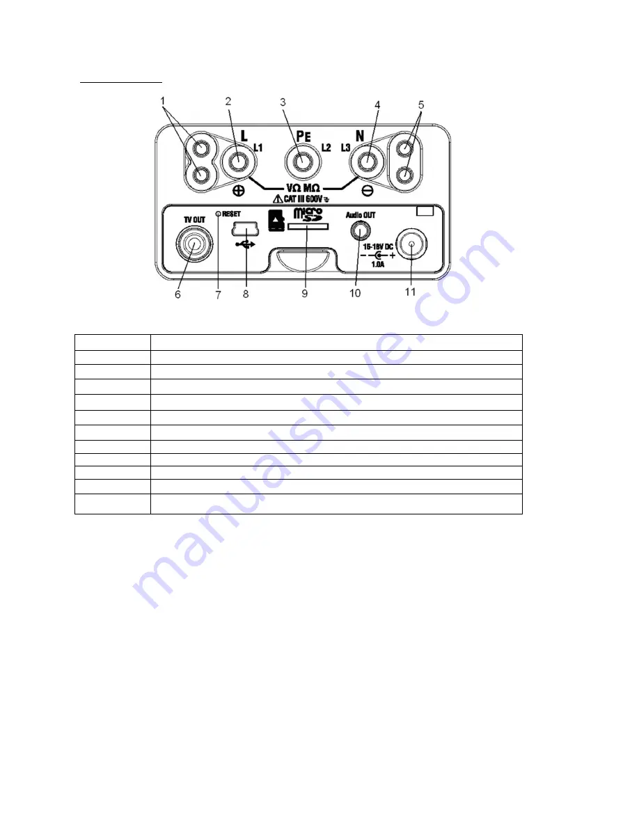 PeakTech 2755 Operation Manual Download Page 13