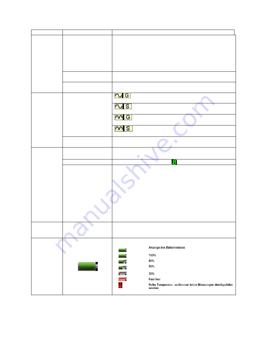 PeakTech 2755 Operation Manual Download Page 16