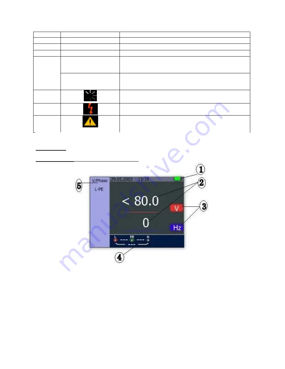 PeakTech 2755 Operation Manual Download Page 18