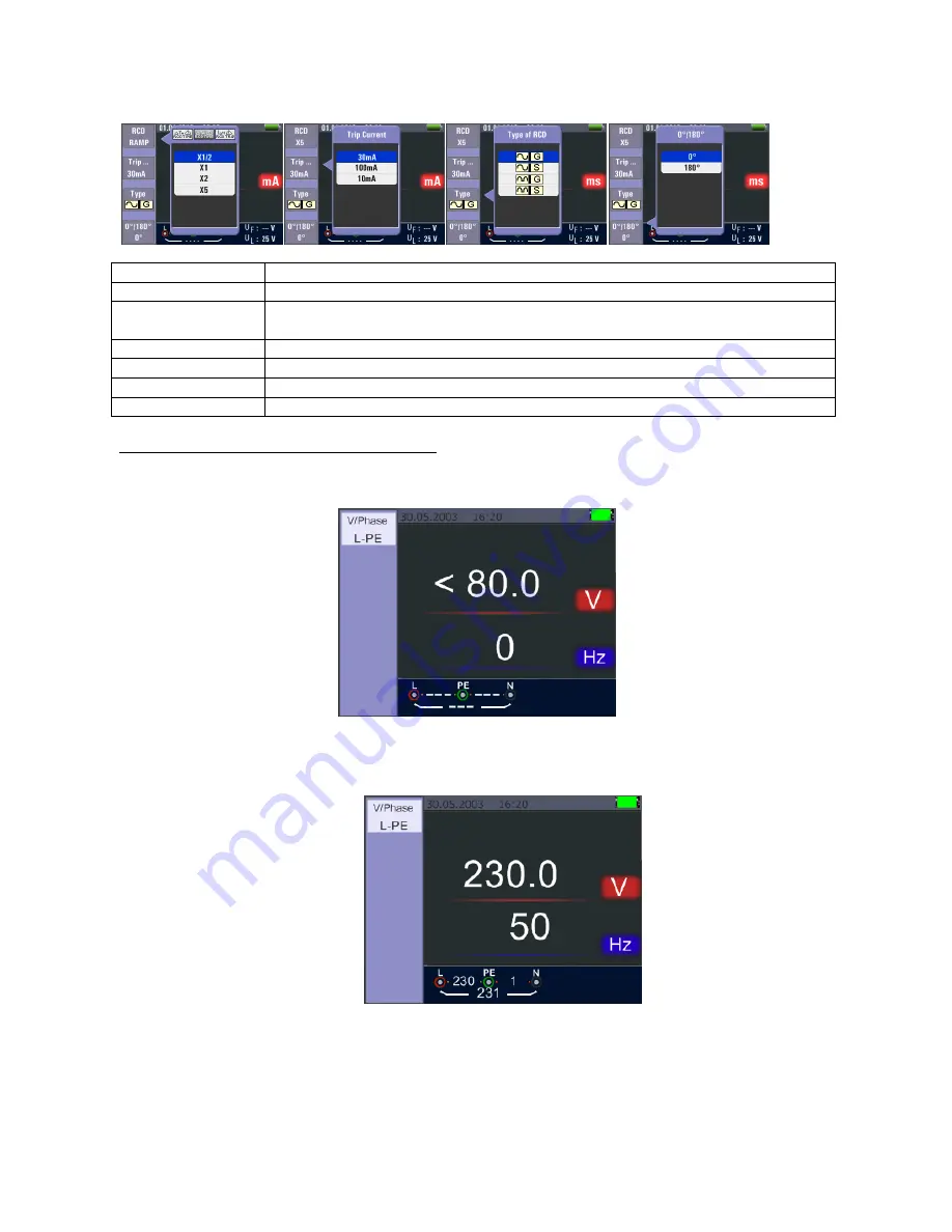 PeakTech 2755 Operation Manual Download Page 31