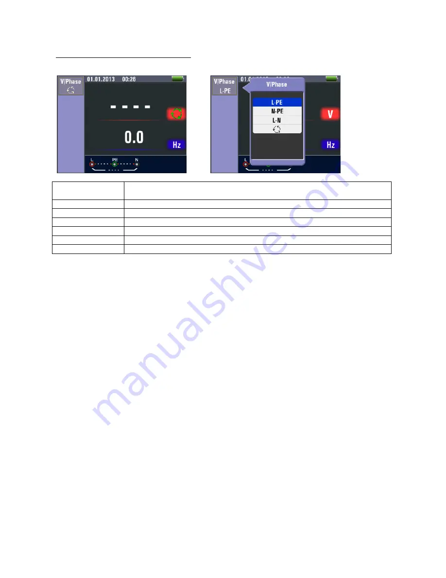 PeakTech 2755 Operation Manual Download Page 33