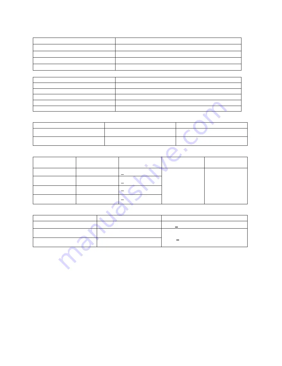 PeakTech 2755 Operation Manual Download Page 56