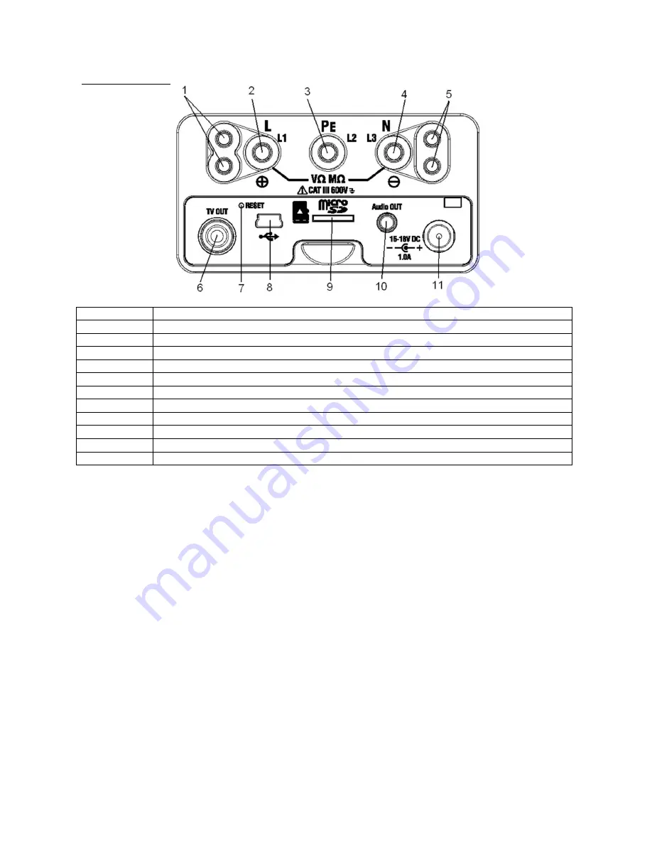 PeakTech 2755 Operation Manual Download Page 62