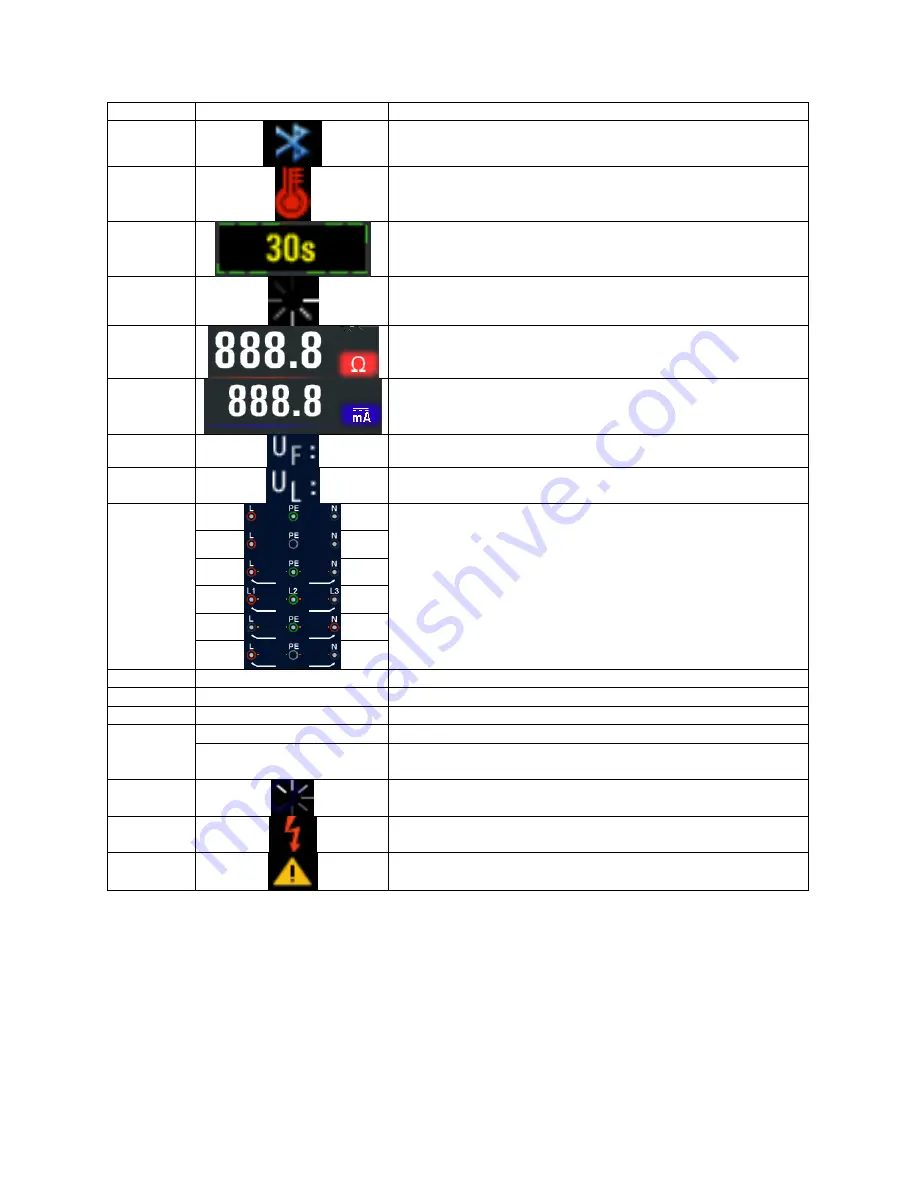 PeakTech 2755 Operation Manual Download Page 66