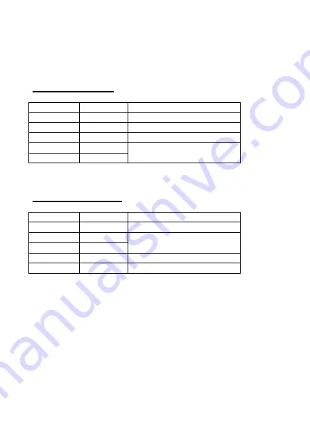 PeakTech 3690 Operation Manual Download Page 10