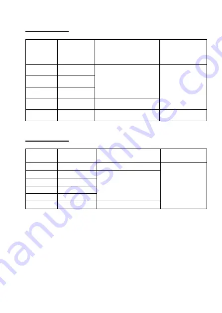 PeakTech 3730 Manual Download Page 23